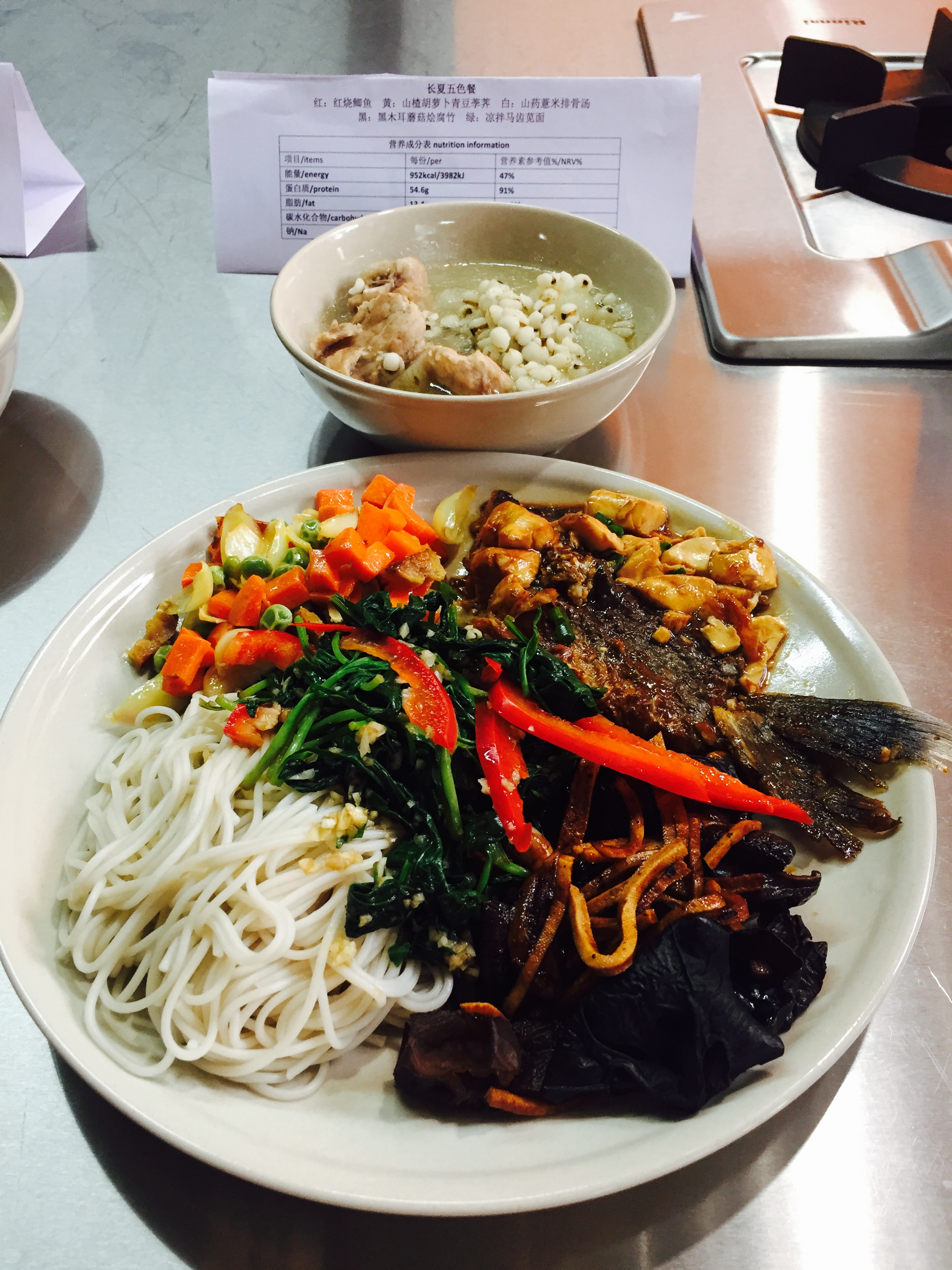 感食物之美，悟营养之悦――太阳成集团tyc122cc明德导师团系列活动之14营养团日活动