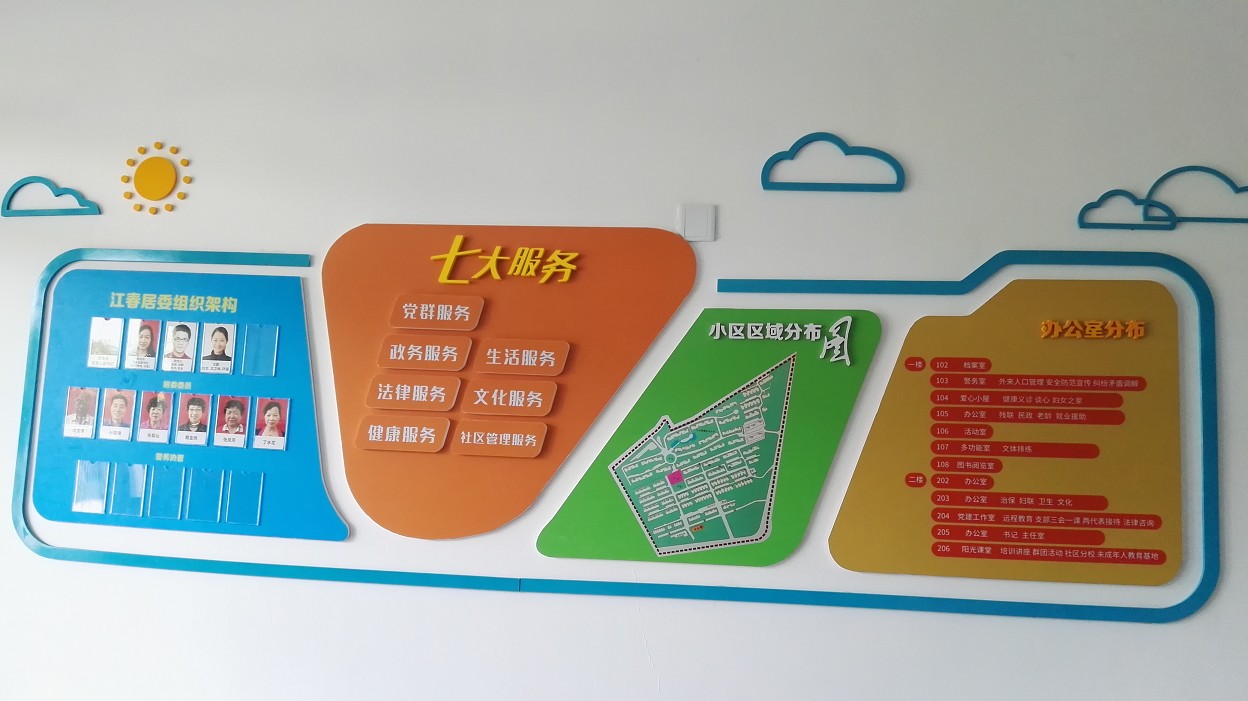 城市党建在路上（一）太阳成集团tyc122cc员工党支部进社区洽谈结对计划